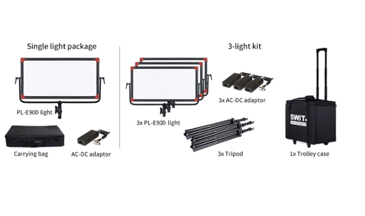 SWIT PL-E90D 3KIT | Set of 3 x 3rd Generation Natural-Born-Soft TLCI-99 90W LED Panel Light, ultra s